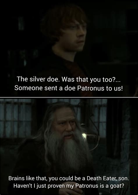 How did Aberforth Dumbledore know to send Dobby to help Harry。